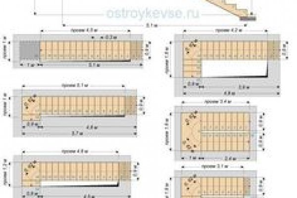 Аутентификатор кракен