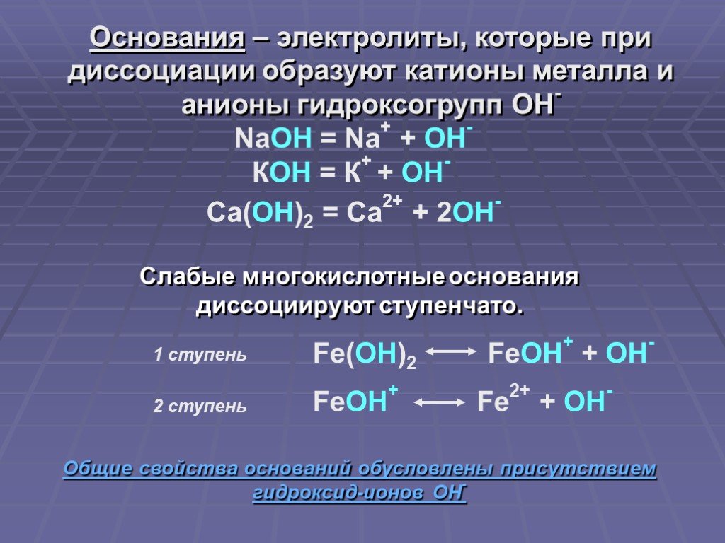 Сайты с наркотой